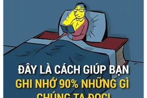 Đây là cách khiến bạn nhớ 90% những gì đã học.