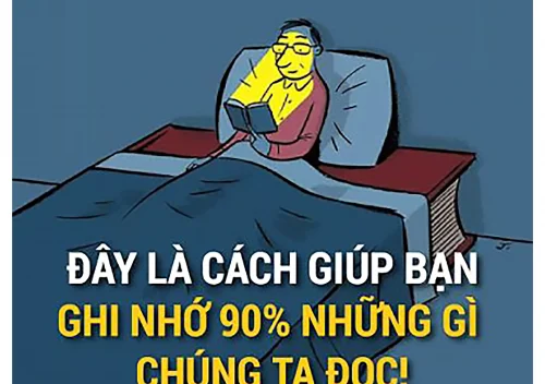 Đây là cách khiến bạn nhớ 90% những gì đã học.